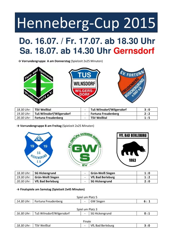 Henneberg-Cup-Spielplan_Ergebnisse2015