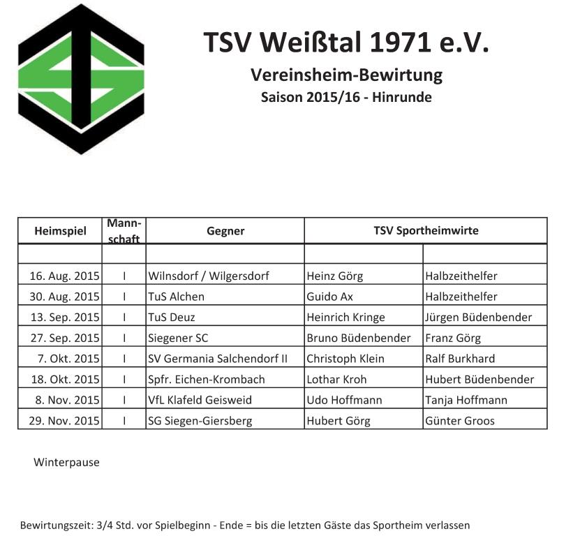 Bewirtung Vereinsheim_Hinrunde2015_2016